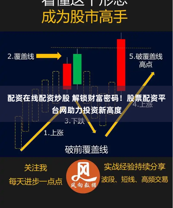 配资在线配资炒股 解锁财富密码！股票配资平台网助力投资新高度