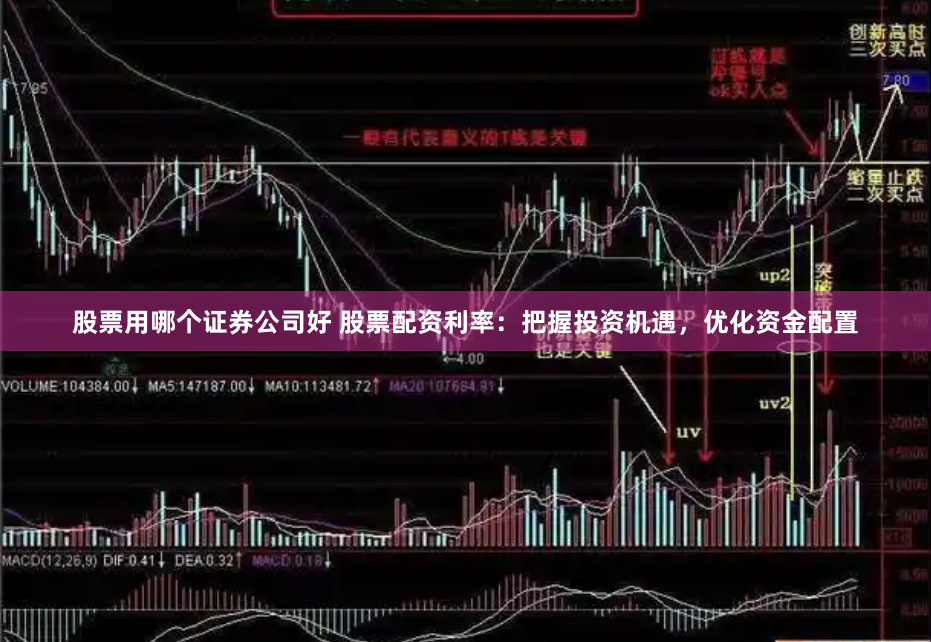 股票用哪个证券公司好 股票配资利率：把握投资机遇，优化资金配置