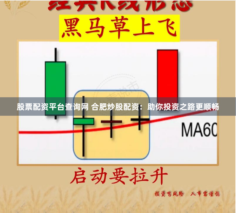 股票配资平台查询网 合肥炒股配资：助你投资之路更顺畅