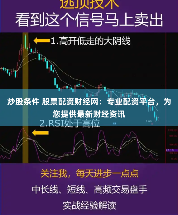 炒股条件 股票配资财经网：专业配资平台，为您提供最新财经资讯