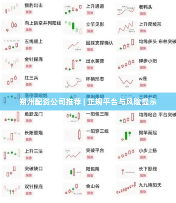 朔州配资公司推荐 | 正规平台与风险提示