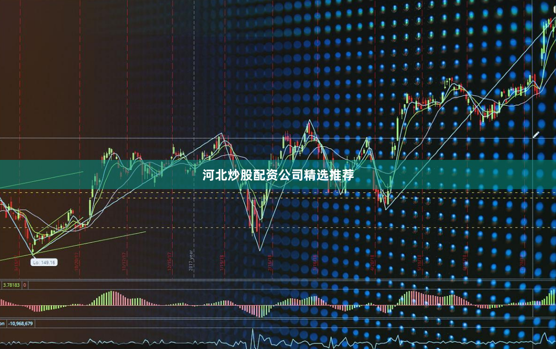 河北炒股配资公司精选推荐