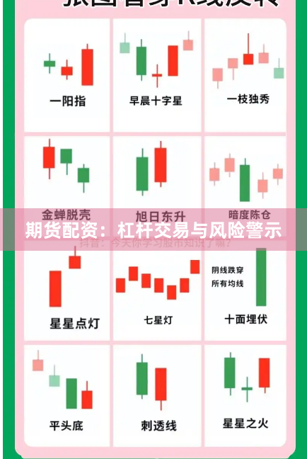 期货配资:杠杆交易与风险警示
