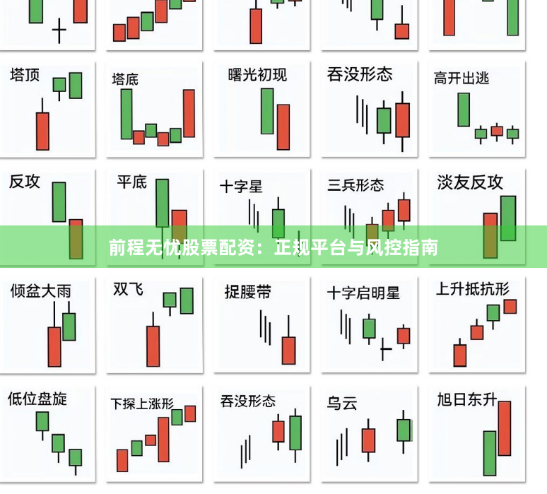前程无忧股票配资：正规平台与风控指南