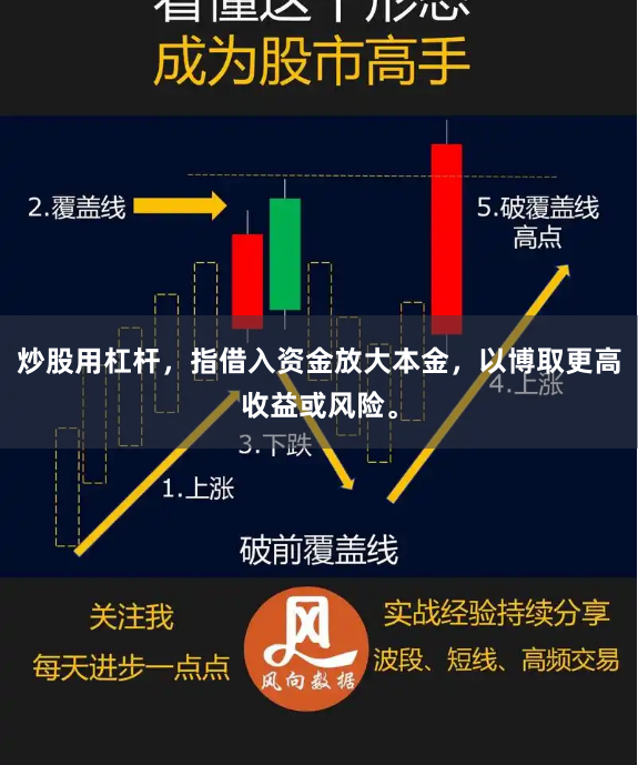 炒股用杠杆，指借入资金放大本金，以博取更高收益或风险。